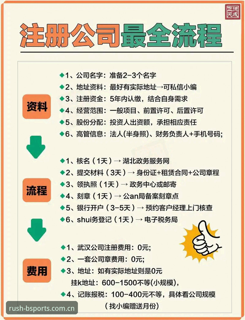 H9K2平台注册实用指南：从新手到高手的完整操作流程