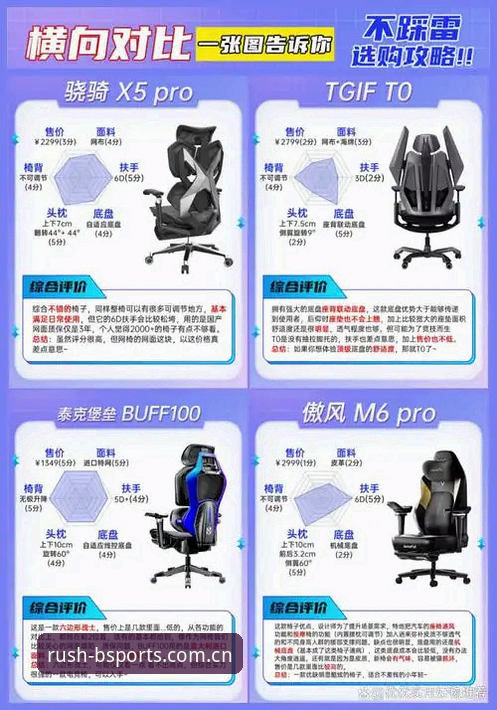BSPORTS靠谱吗 B体育平台实用性评估:BSPORTS靠谱吗的全面分析与使用技巧